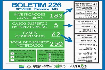 Foto - BOLETINS INFORMATIVOS COVID-19